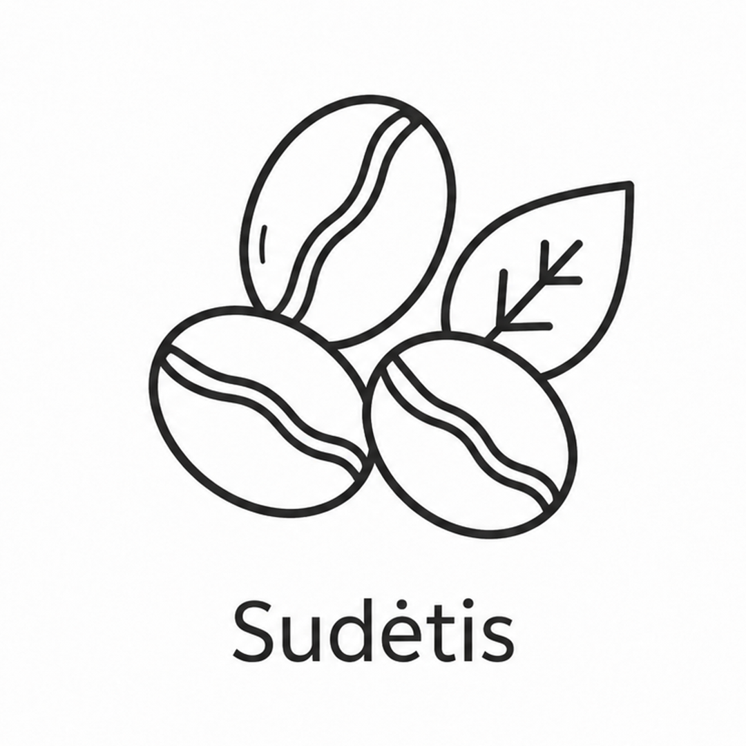 Sudėtis
